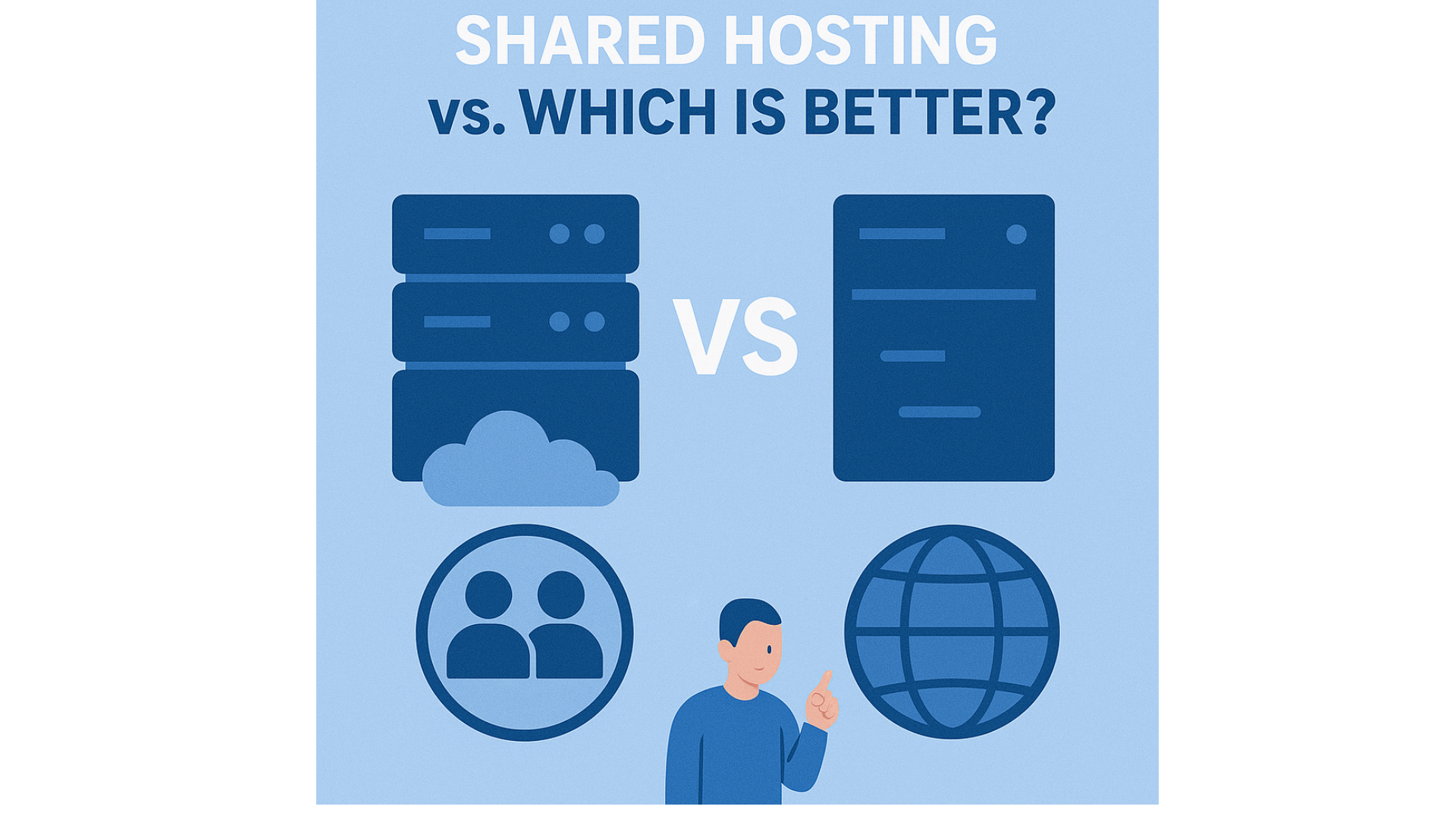 Shared vs VPS